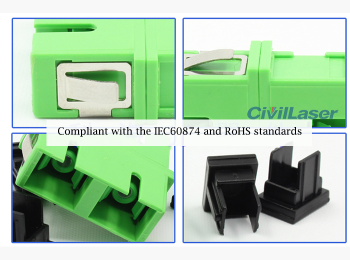 SC APC Double Core Fiber Optic Adapter Plastic Flange Plate